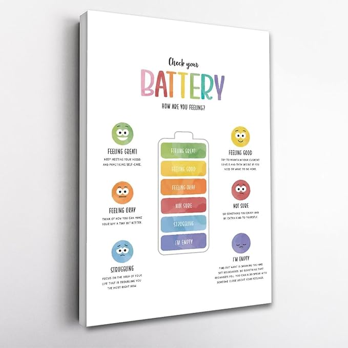 BFXLMKI Check Your Battery Poster, Zones of Regulation Print, Counsellor Office Decor, Calm Corner, Emotions Regulation, Kids Feelings Chart Frame-style 12x18inch(30x45cm)
