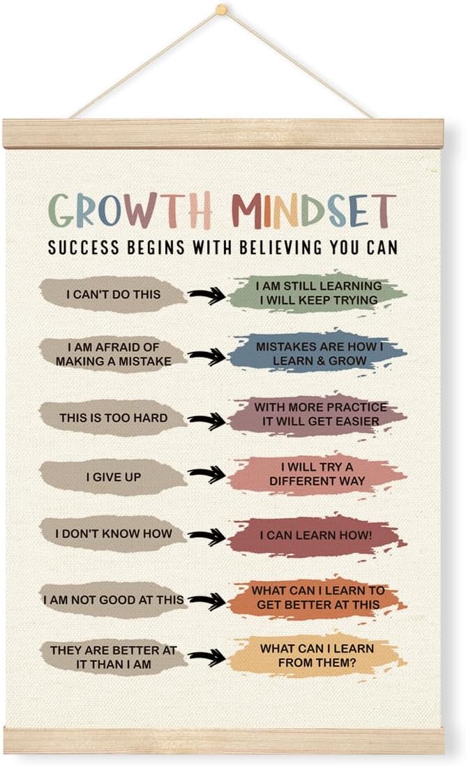 Mental Health Wall Art, Growth Mindset Inspirational Hanging Canvas Framed Wall Art Decor for Therapy Counselor Office Classroom, Educational Canvas Banner 11.8x15.7 Inches