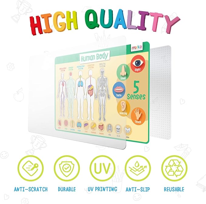Merka Kids Educational Placemat Set 4-Pack - 17 x 11 in Multicolor Silicone - Washable & Reusable with Secure Grip Backing - Map Placemats for Kids, Solar System, Human Body, World & US Map