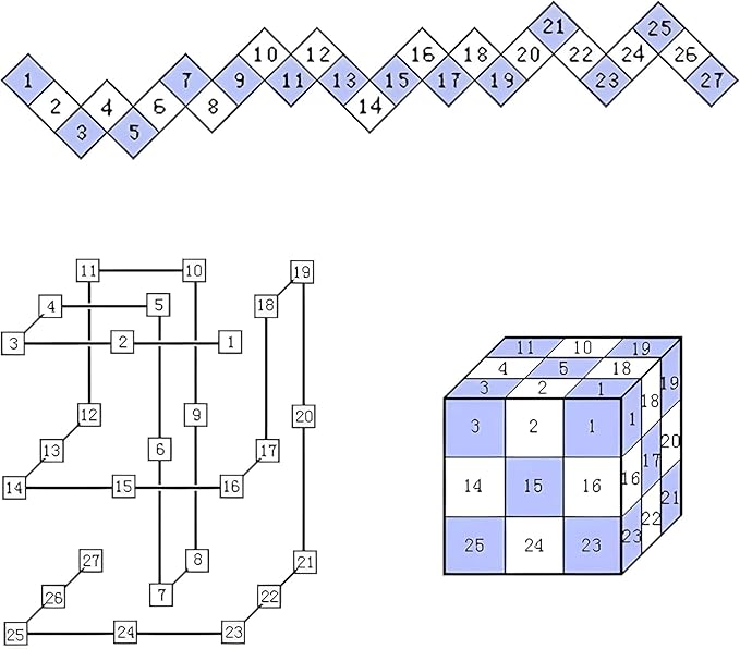 MAGIKON Brain Teaser Cube Puzzle Toy (Square Snake Cube)