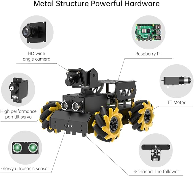 TurboPi Robot Car for Raspberry Pi AI Vision Camera Programmable Smart Robot Car Kit, Color Sorting Line Tracking Target Recognition Obstacle Avoidance, Support Python Linux, with RaspberryPi 5 4GB