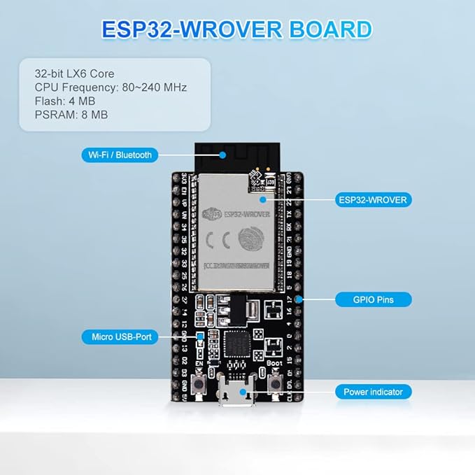 GeeekPi Ultimate Starter Kit Comes with Raspberry Pi Pico w, UNO R3, Mega2560, ESP32-WROVER, ESP8266 Sensor Board Module for Raspberry Pi Beginners & Software Engineer, MicroPython Programming