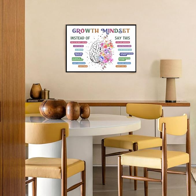 CEHNSENHUI Classroom Growth Mindset Affirmations for Kids Mental Health Posters Brain Poster Psychology Special Education Calm Corner Wall Art Office Therapy Canvas Wall Decor 12x16in BlackFramed