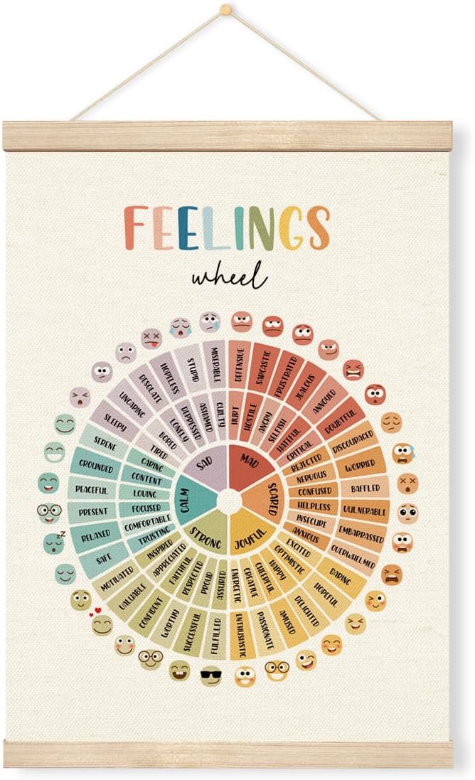 Geondos Mental Health Wall Art, Feelings Wheel Poster, Therapy Office Poster, Counseling Office Must Haves, School Counselor Supplies, Decoration for Calm Down Corner, 11.8x15.7 Inches