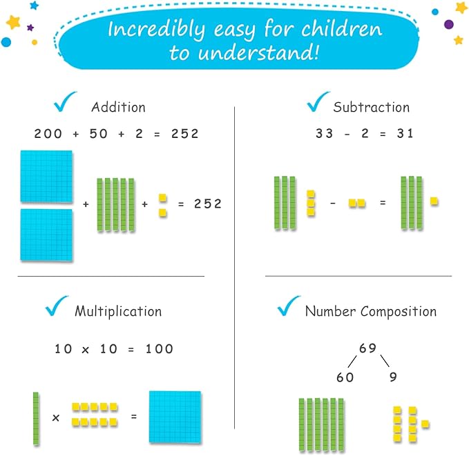 Simply magic 131+4 PCS Jumbo Colorful Magnetic Base Ten Blocks for Math + Headings - Place Value Manipulatives Magnets, Math Manipulatives, Base 10 Blocks, Counters for Kids, Classroom Must Haves
