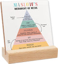 Mental Health Decor for Women, Therapist Office Desk Plaque, Book Center Playroom Calming Corner Sign Decorations, Maslow's Hierarchy of Needs Sign Wooden