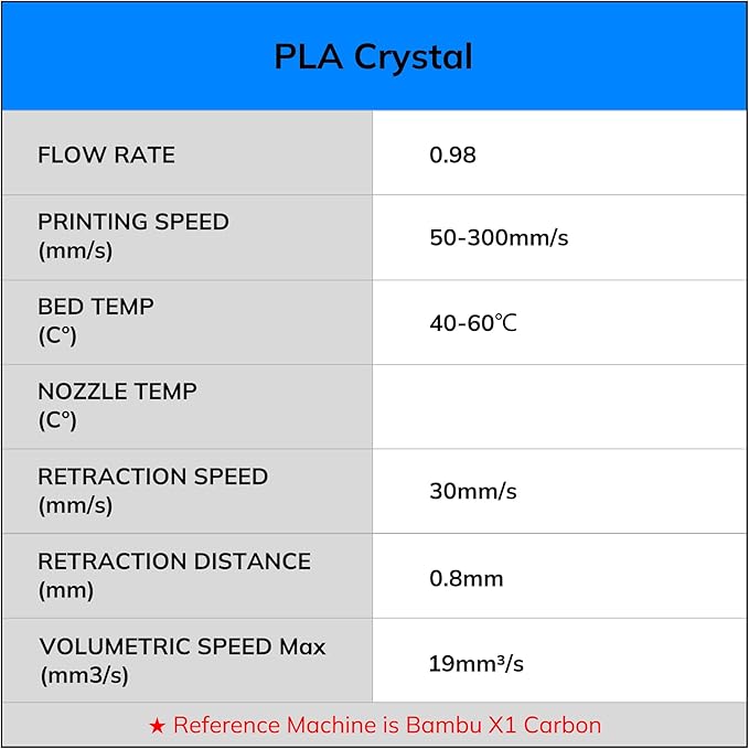 AMOLEN 3D Printer Filament Crystal PLA Translucent 1.75mm, Crystal Blue Clear Printing, Low Warping & No-Bubbles, Dimensional Accuracy +/- 0.02 mm, Fits Most FDM 3D Printers, 1kg Spool(2.2lbs)