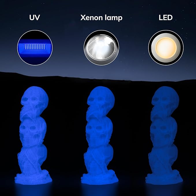 AMOLEN 3D PLA Printer Filament, 1.75mm Glow in The Dark Blue PLA Filament for 3D Printing, Best with UV Lamps, 1kg Spool (2.2lbs), Dimensional Accuracy +/- 0.02 mm, Fit Most FDM 3D Printers