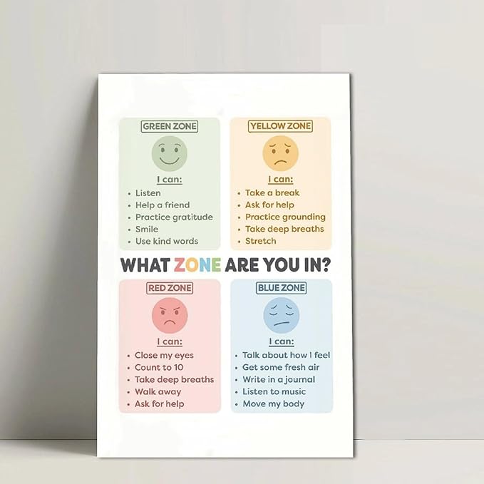 BFXLMKI Zones of Regulation Poster Classroom Decor Feelings Chart Classroom Posters ADHD Self-Regulation Coping Skills Printable School Counselor 05 Unframe-style 24x36inch(60x90cm)