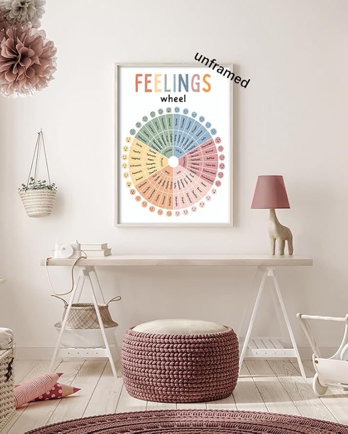 Feelings Wheel Emotions Poster Kids Feelings Emotions Chart Preschool Classroom Must Haves Canvas Wall Art Prints Calming Corner Classroom Decor Mental Health Therapy Posters 12x16in Unframed