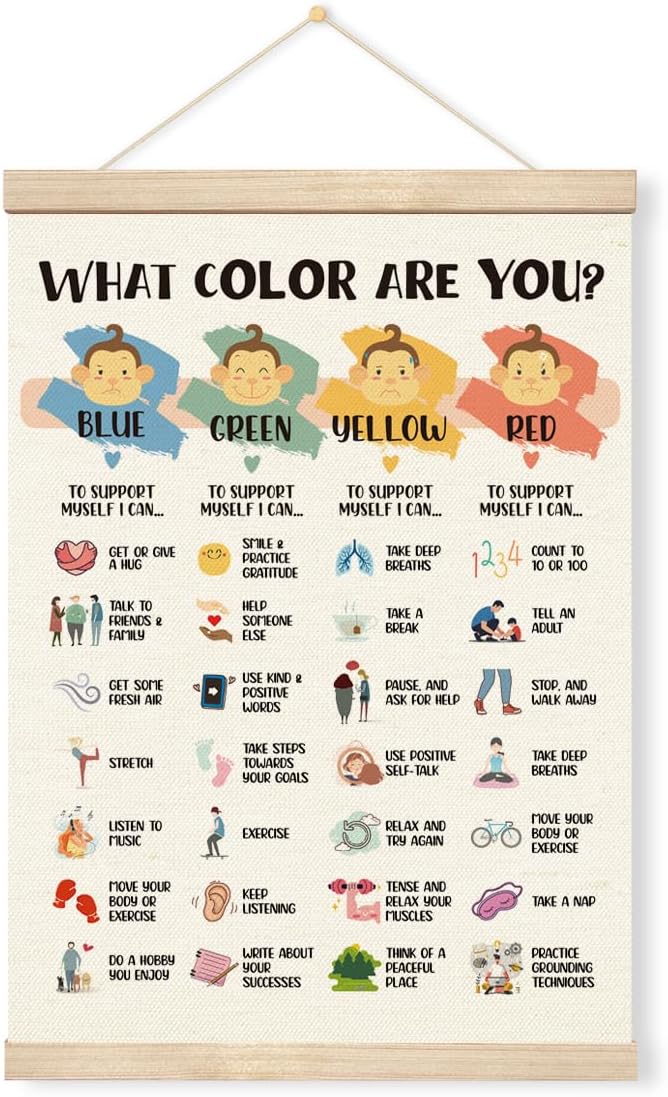 Geondos Emotions Learning Canvas Poster - What Color are You, Inspirational Canvas Wall Art, Children's Emotional Charts Poster, Educational Posters, Decorations for Calm Down Corner Classroom