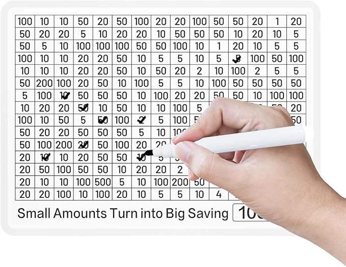Piggy Bank for Adults Kids, Wooden Coin Bank for Boys and Girls, Cash Vault Money Saving Box with Counter $10000 $5000 $1000 Savings Challenge Money Box with Money Target and Numbers (White Color)
