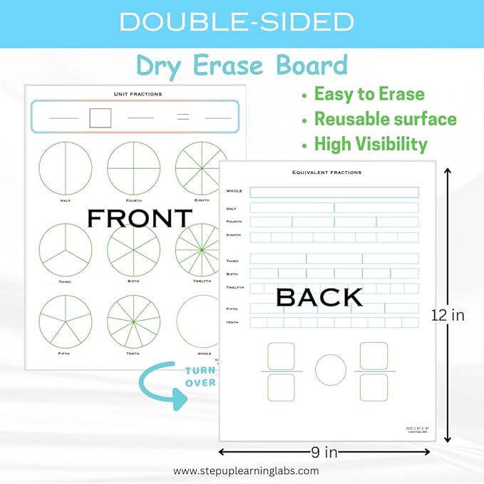 Fractions Manipulatives (Dry Erase Math Manipulatives Whiteboard) Unit Fractions for Grade 3 Math for Students in Classroom and Homeschooling (Unit Fractions)