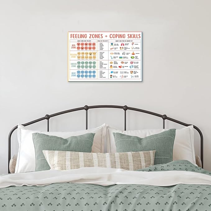 Classroom Feelings Chart For Kids Mental Health Posters Help Students Understand Emotions Wall Art Emotions Chart For Kids Calm Corner Special Education Canvas Prints 20x30in Framed