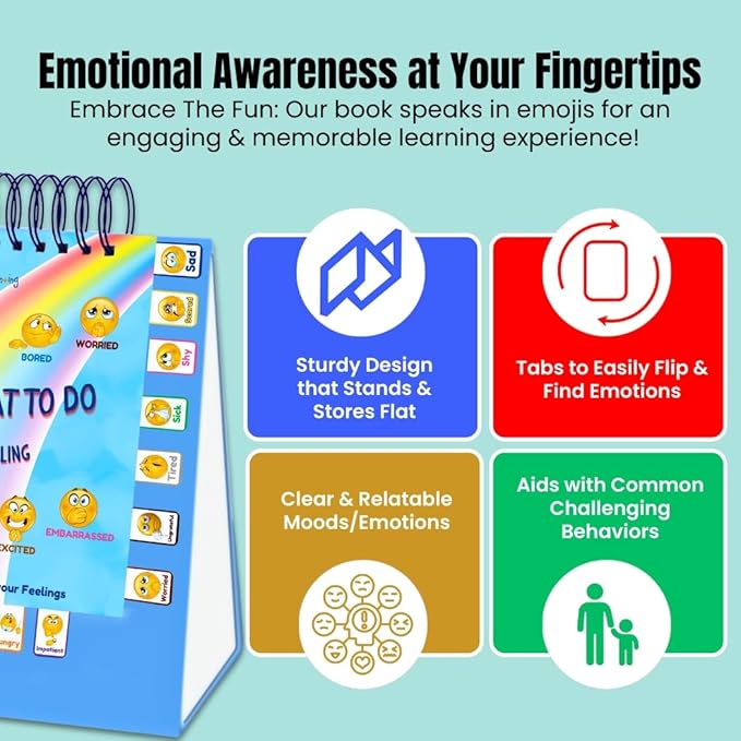 Thought-Spot I Know What to Do Flipbook Emotions Chart for Kids Autism Learning Materials Feelings Chart to Identify Feelings and Make Positive Choices Emotions Wheel Calm Down Corner Supplies