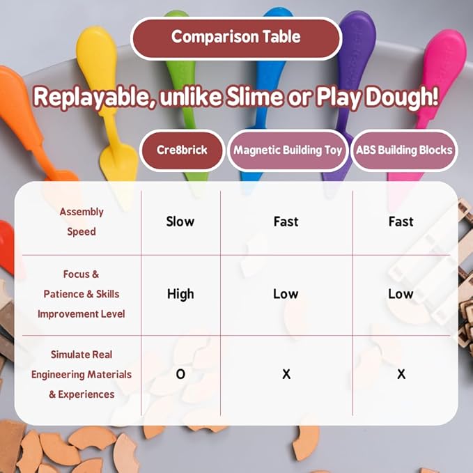 Real Red Clay Mini Bricks Sets, Construction Education Toy for Kids 6+ Years Old, Craft Bricks for Adults, Realistic House, DIY Garden, STEM Building Set, Washable & Reusable | Rectangle Brick (50pcs)