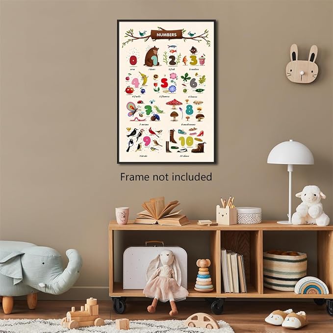 xbsifyiooa Number 1-10 Poster for Toddlers, Learning & Educational Numbers Posters for Toddlers 1-3, Kids Learning Posters, Cute Animal Numbers Chart Preschool Wall Posters For Kids 24x36in Unframed