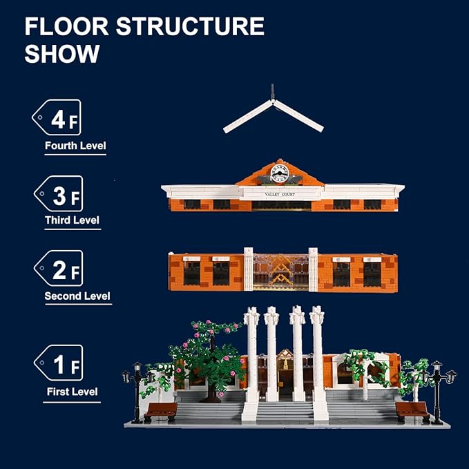 Valley Court Architecture Building Blocks Set with 2-Story,Retro Futuristic Courthouse Mall – with Flying Car & Modular Architecture Building Blocks,(4269PCS)
