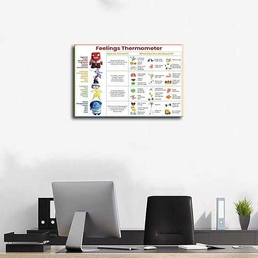 XIANF Feelings Thermometer Chart With Coping Skills, Kids Teens Emotions Poster, Mental Health Behavior Management Canvas Poster for Elementary Middle School Classroom Frame:12x18inch(30x45cm)