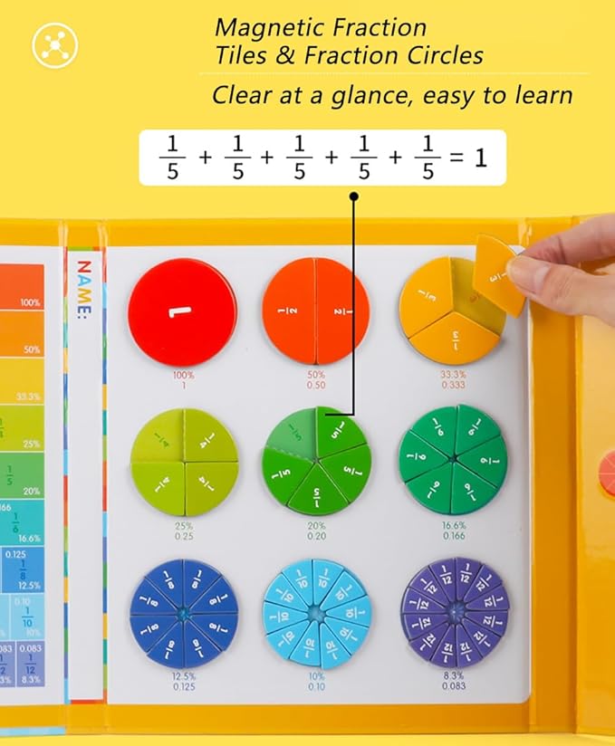 Magnetic Fraction Educational Puzzle for Kids, New Magnetic Fraction Tiles & Fraction Circles, Math Manipulatives Enhance Early Primary School Students Mathematical Skills(Hippo Style)