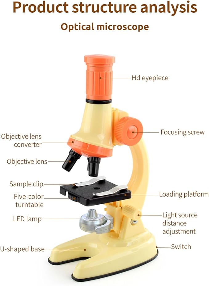 XD508 Microscope for Kids - 100X 600X 1200X Beginner Microscopes kit with LED Light, Science Educational Gift and Toy for Boy&Girl Birthday Halloween Christmas（Green）