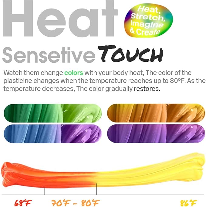 Squeeze Craft Color Changing Frudge Putty Heat Sensitive - 4 Pack Frudge Putty - Ideal for Sensory and Tactile Stimulation, Event Prizes, Slime Parties, Educational Game, Fidget Toy