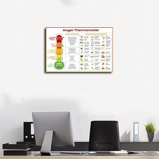 XIANF Anxiety Thermometer With Coping Skills - Feelings Emotions Chart Poster Kids Teens Awareness Sheet Wall Decor Canvas Poster for Elementary Middle School Classroom Unframe:12x18inch(30x45cm)