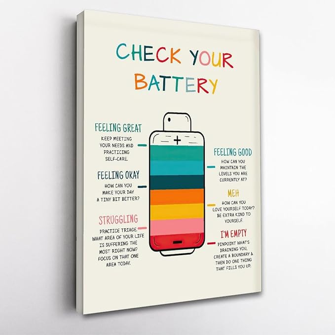 BFXLMKI Emotional Regulation, Feelings Chart, Emotions Poster, Mental Health, Zones of Regulation, Calm Corner, Feelings Check-in for Kids Teens Frame-style 20x30inch(50x75cm)