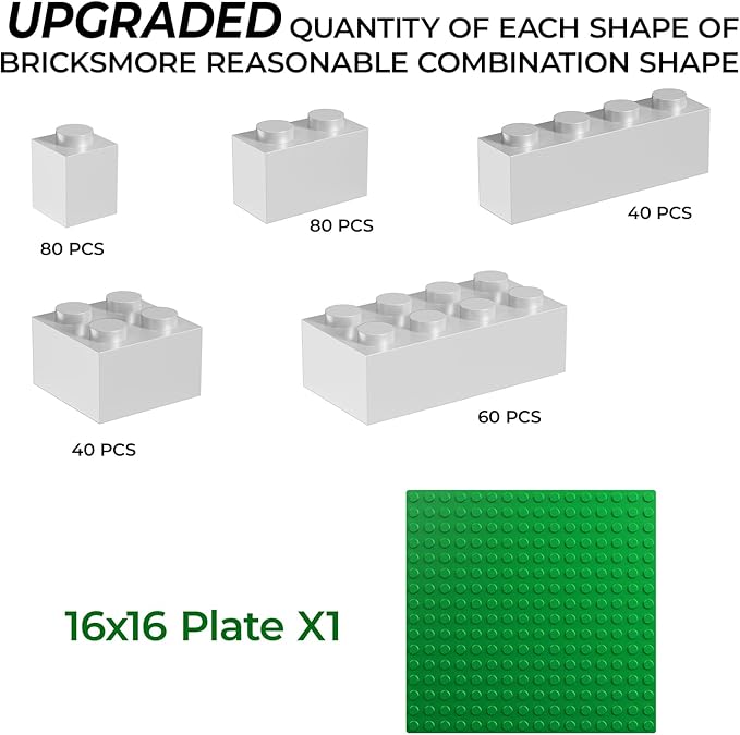 300 Pcs Classic Building Bricks, 5 Types White Bulk Bricks,Bring one16x16 Plate Compatible with Lego and Major Brands Parts, Creative Building Block Toys for Boys Girls Ages 6+ Year Old (Light Gray)