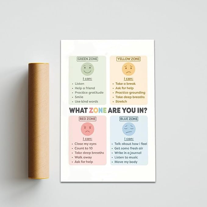 BFXLMKI Zones of Regulation Poster Classroom Decor Feelings Chart Classroom Posters ADHD Self-Regulation Coping Skills Printable School Counselor 05 Unframe-style 20x30inch(50x75cm)