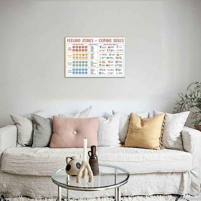 Classroom Feelings Chart For Kids Mental Health Posters Help Students Understand Emotions Wall Art Emotions Chart For Kids Calm Corner Special Education Canvas Prints 20x30in Framed