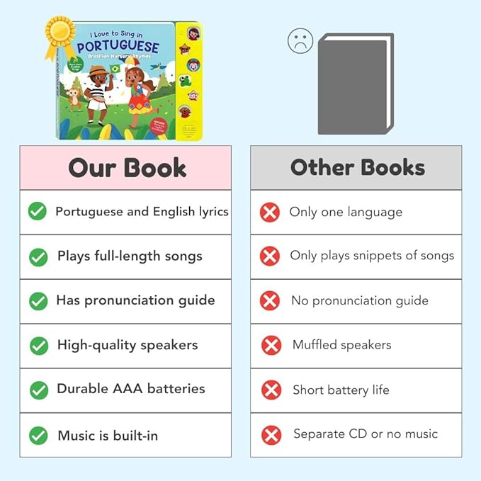 I Love To Sing In Portuguese: Brazilian Nursery Rhymes for Toddlers 1-3, Interactive Songbook, Portuguese Baby Books