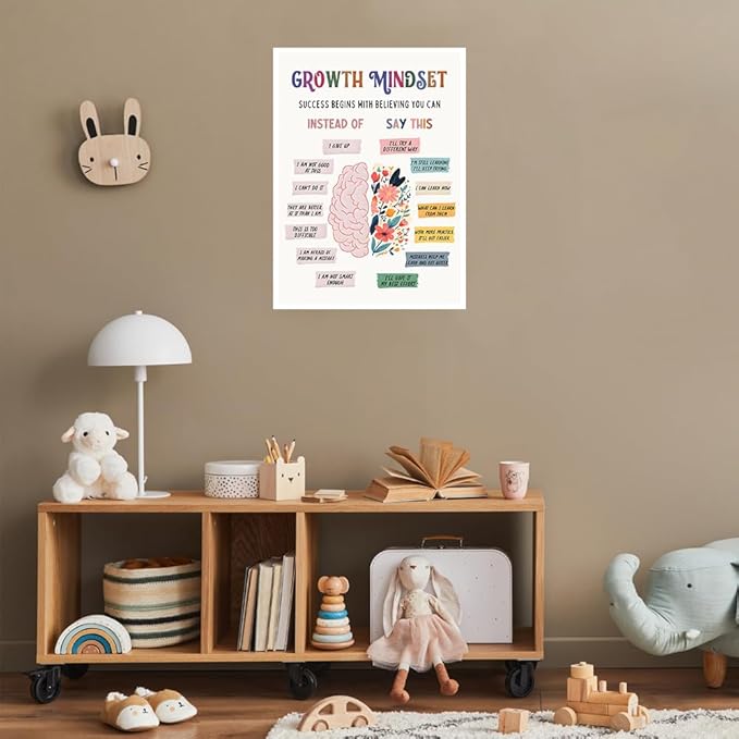uoyien Growth Mindset Mental Health Posters Classroom Counseling Room Therapy Wall Decor Affirmations Quotes Canvas Wall Art Kids Special Educational Brain Neurodiversity Prints 16x22in Unframed