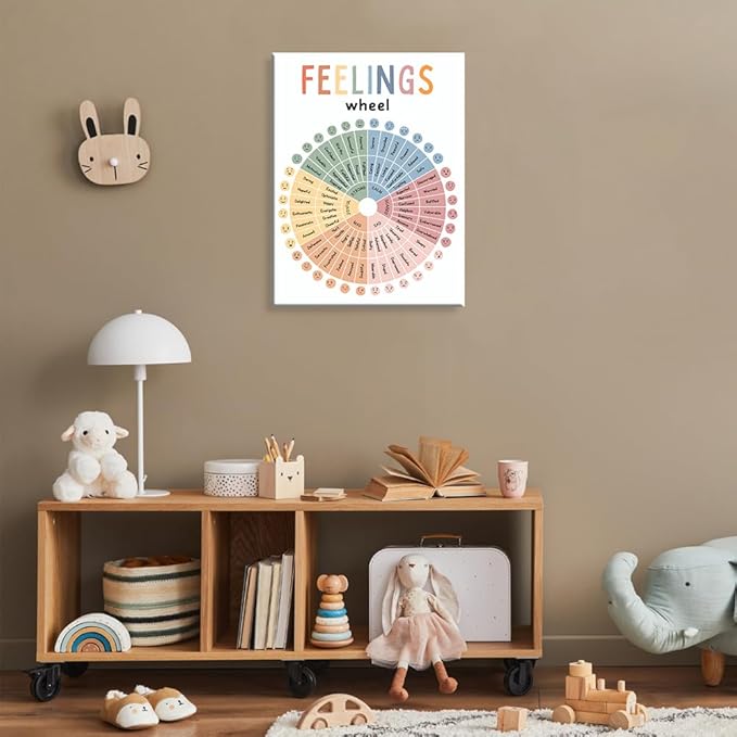 uoyien Feelings Wheel Emotions Poster Feelings Emotions Chart Preschool Classroom Must Haves Canvas Wall Art Prints Calming Corner Classroom Decor Mental Health Therapy Posters 12x16in Wood Framed
