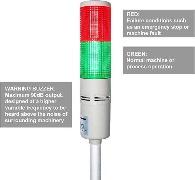 Tower Stack Lights, Industrial Warning Signal Lights Tower Lamps Column, Factory Workshop Safety RGB Signal Indicator, LED Andon Lights (110V, 2 Tiers, with Sound)