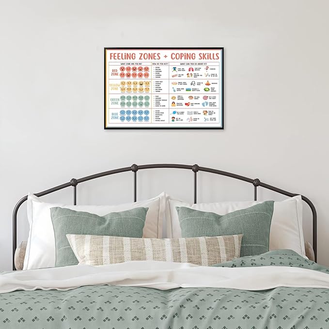 CEHNSENHUI Classroom Feelings Chart For Kids Mental Health Posters Help Students Understand Emotions Wall Art Emotions Chart For Kids Calm Corner Special Education Canvas Prints 12x16in BlackFramed