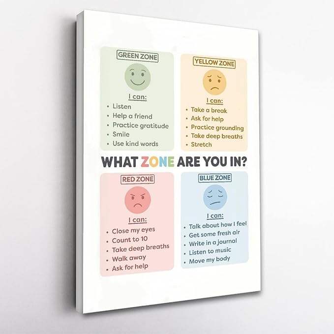 BFXLMKI Zones of Regulation Poster Classroom Decor Feelings Chart Classroom Posters ADHD Self-Regulation Coping Skills Printable School Counselor 05 Frame-style 16x24inch(40x60cm)