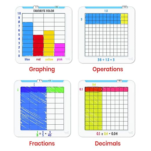 hand2mind Build-A-Grid, Dry Erase Multiplication, 3rd Grade Math, Multiplication Manipulatives, Fraction Manipulatives, Multiplication Game, Montessori Math, Homeschool Supplies (Set of 4)