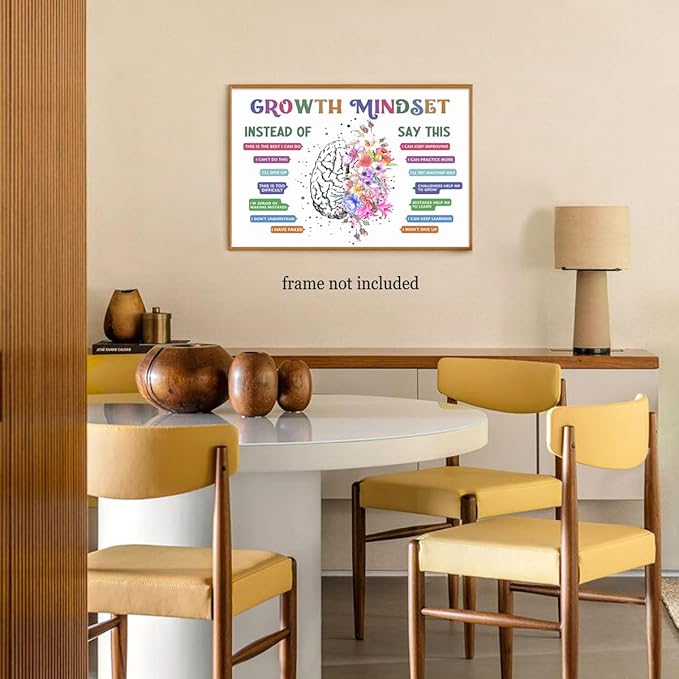 CEHNSENHUI Classroom Growth Mindset Affirmations for Kids Mental Health Posters Brain Poster Psychology Special Education Calm Corner Wall Art Office Therapy Canvas Wall Decor 16x24in Unframed