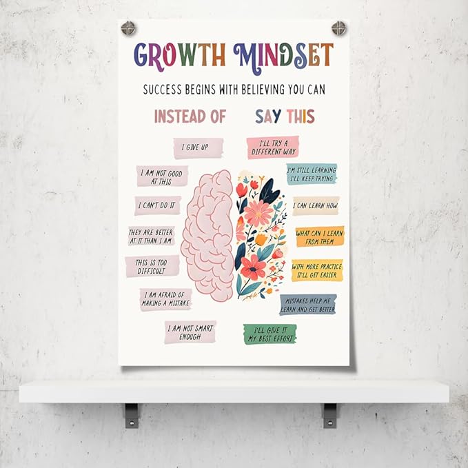 uoyien Growth Mindset Mental Health Posters Classroom Counseling Room Therapy Wall Decor Affirmations Quotes Canvas Wall Art Kids Special Educational Brain Neurodiversity Prints 16x22in Unframed