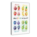 XIANF What Zone Are You In, Zones of Regulation Poster with Fruit Characters, Feelings Emotions Chart, Calming Corner, Feelings Check-In Canvas Poster for Elementary Middle School Classroom