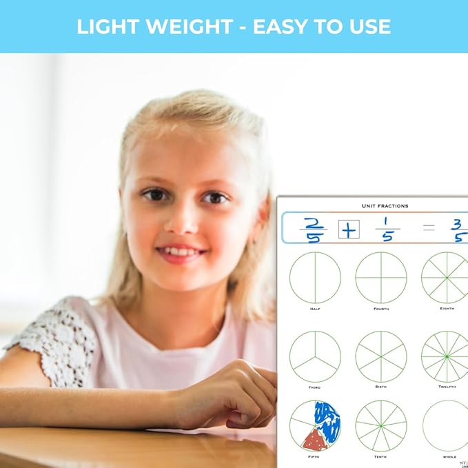 Fractions Manipulatives (Dry Erase Math Manipulatives Whiteboard) Unit Fractions for Grade 3 Math for Students in Classroom and Homeschooling (Unit Fractions)