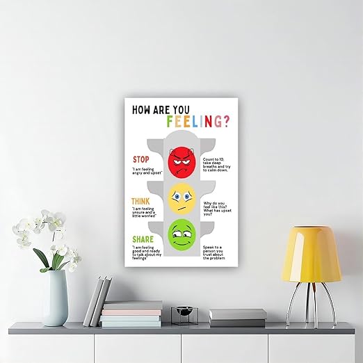 XIANF Self Regulation Traffic Lights Management Classroom Poster, Social Emotional Learning, Feelings Emotions Canvas Poster for Classroom School Therapy Room Frame:12x18inch(30x45cm)