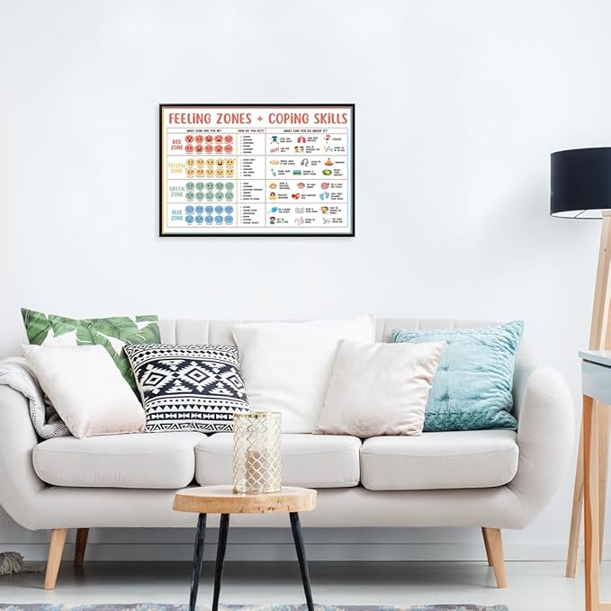 CEHNSENHUI Classroom Feelings Chart For Kids Mental Health Posters Help Students Understand Emotions Wall Art Emotions Chart For Kids Calm Corner Special Education Canvas Prints 20x30in BlackFramed