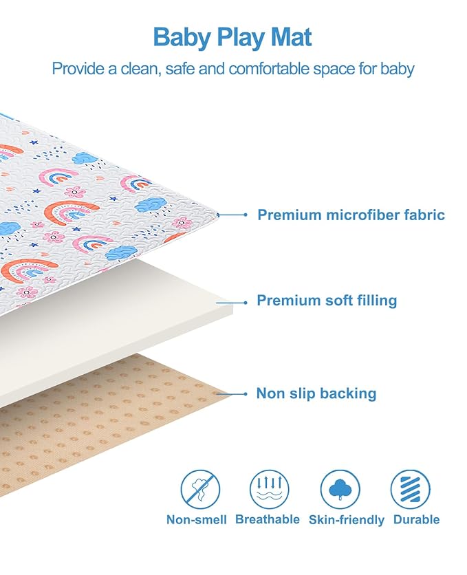 Machine Washable Baby Floor Play Mat 59x59”, Non Slip One-Piece Baby Crawling Mats for Tummy Time, Portable Playpen Mat Playmat for Babies Infants and Toddlers