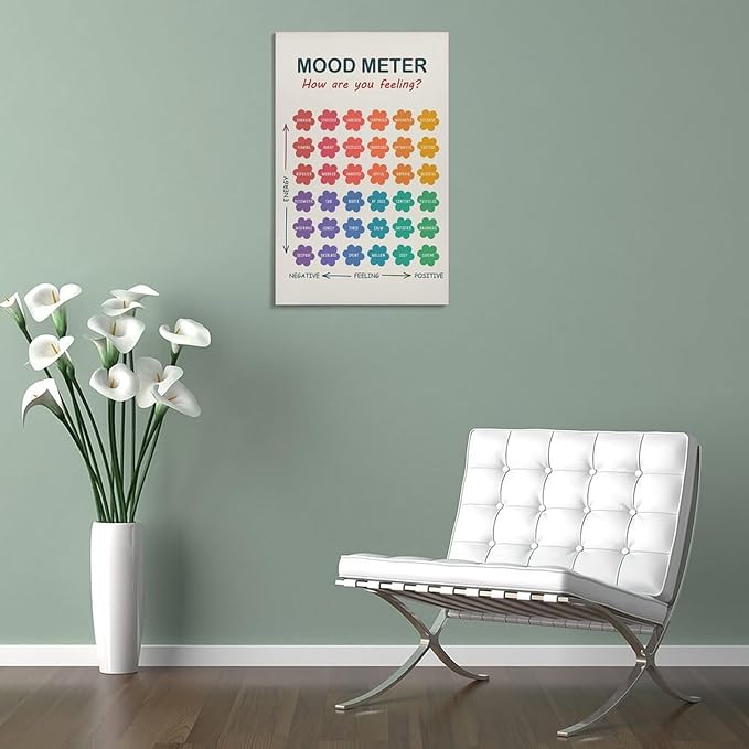 ZJLAMZ Mood Meter Poster, Feelings Chart, Emotions Art Print, Mood Chart for Kids, School Psychologist, Classroom Decor, Psychology Frame 20x30inch(50x75cm)