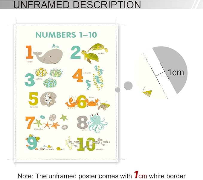 xbsifyiooa Number 1-10 Poster for Toddlers, Learning & Educational Numbers Posters for Toddlers 1-3, Kids Learning Posters, Cute Animal Numbers Chart Preschool Wall Posters For Kids 16x24in Unframed
