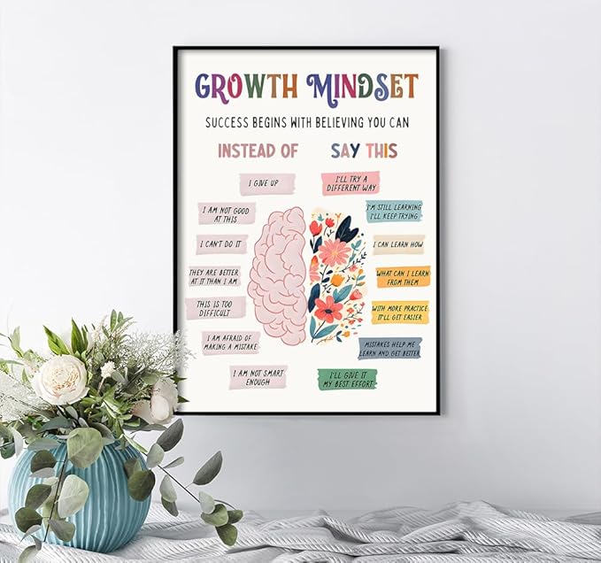uoyien Growth Mindset Mental Health Posters Classroom Counseling Room Therapy Wall Decor Affirmations Quotes Canvas Wall Art Kids Special Educational Brain Neurodiversity Prints 12x16in Metal Framed
