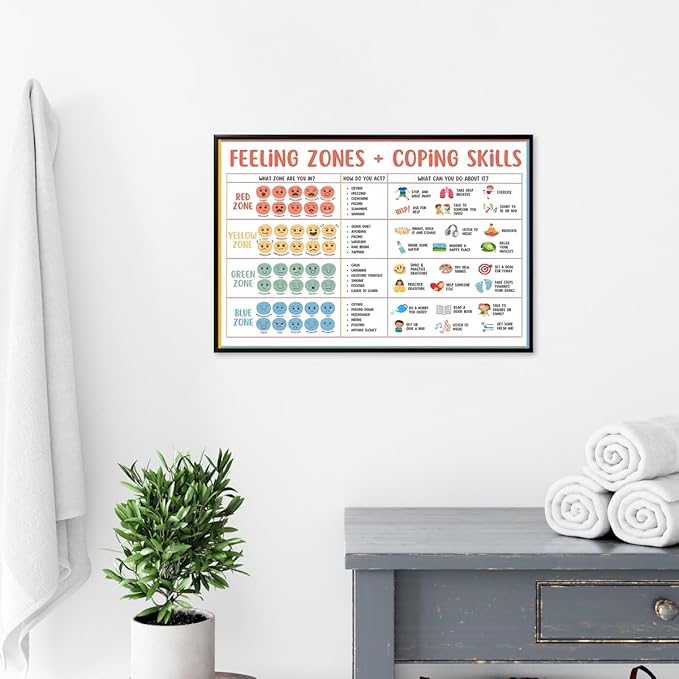 CEHNSENHUI Classroom Feelings Chart For Kids Mental Health Posters Help Students Understand Emotions Wall Art Emotions Chart For Kids Calm Corner Special Education Canvas Prints 20x30in BlackFramed