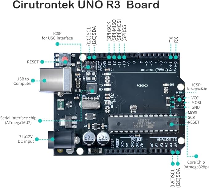 Super Starter Kit for Adults and Schoolchildren Compatible with Arduino IDE, Includes UNO R3 Board and Tutorial Includes Breadboard & Module Kit